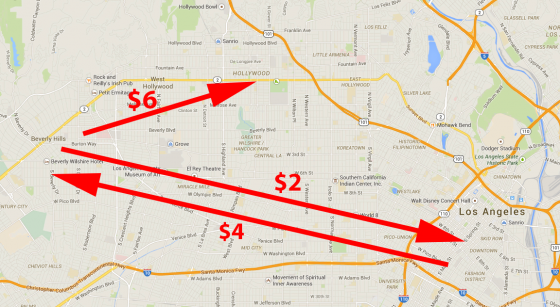 In-game Los Angeles bus fares